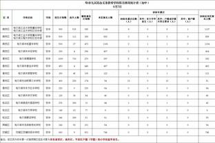 帕金斯：我非常接近押快船夺冠了 但还得看看他们四月份的表现